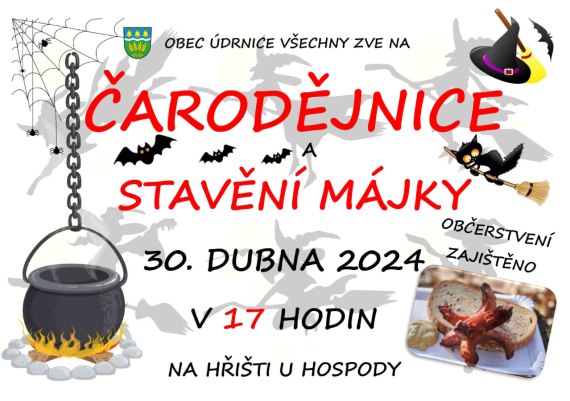 nová událost